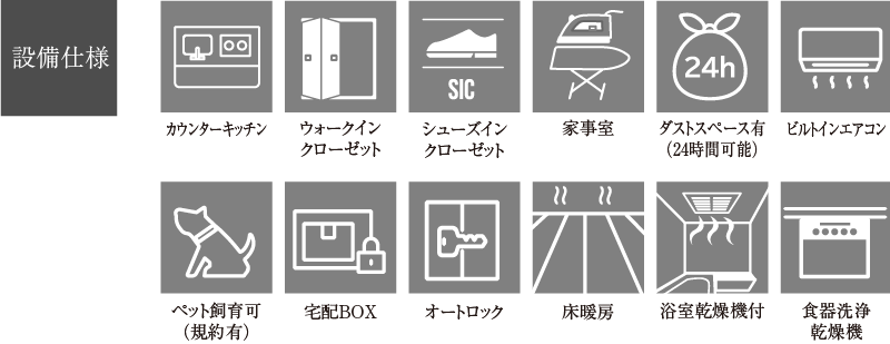 設備仕様